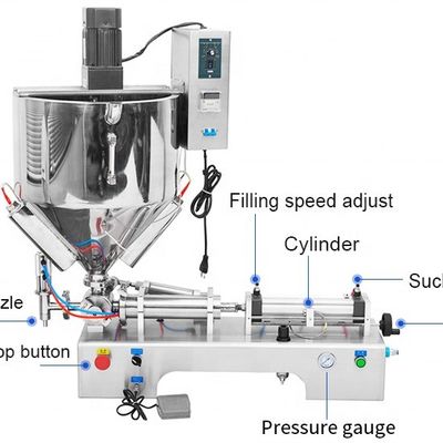 주문 듀오키 G1WTD HM 가열 홉퍼를 가진 두꺼운 페이스트를 위한 산업 채식 기계 online manufacture